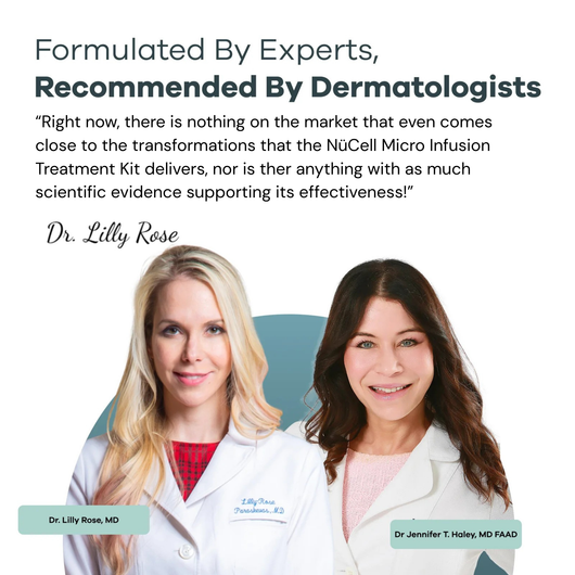 The Micro-Infusion Treatment Kit