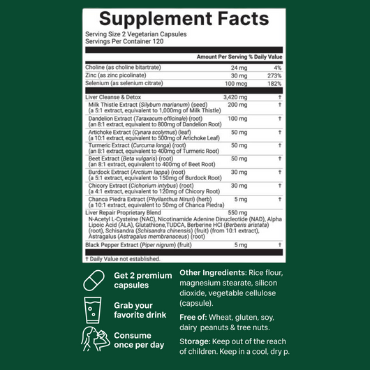 Liver Detox Capsules